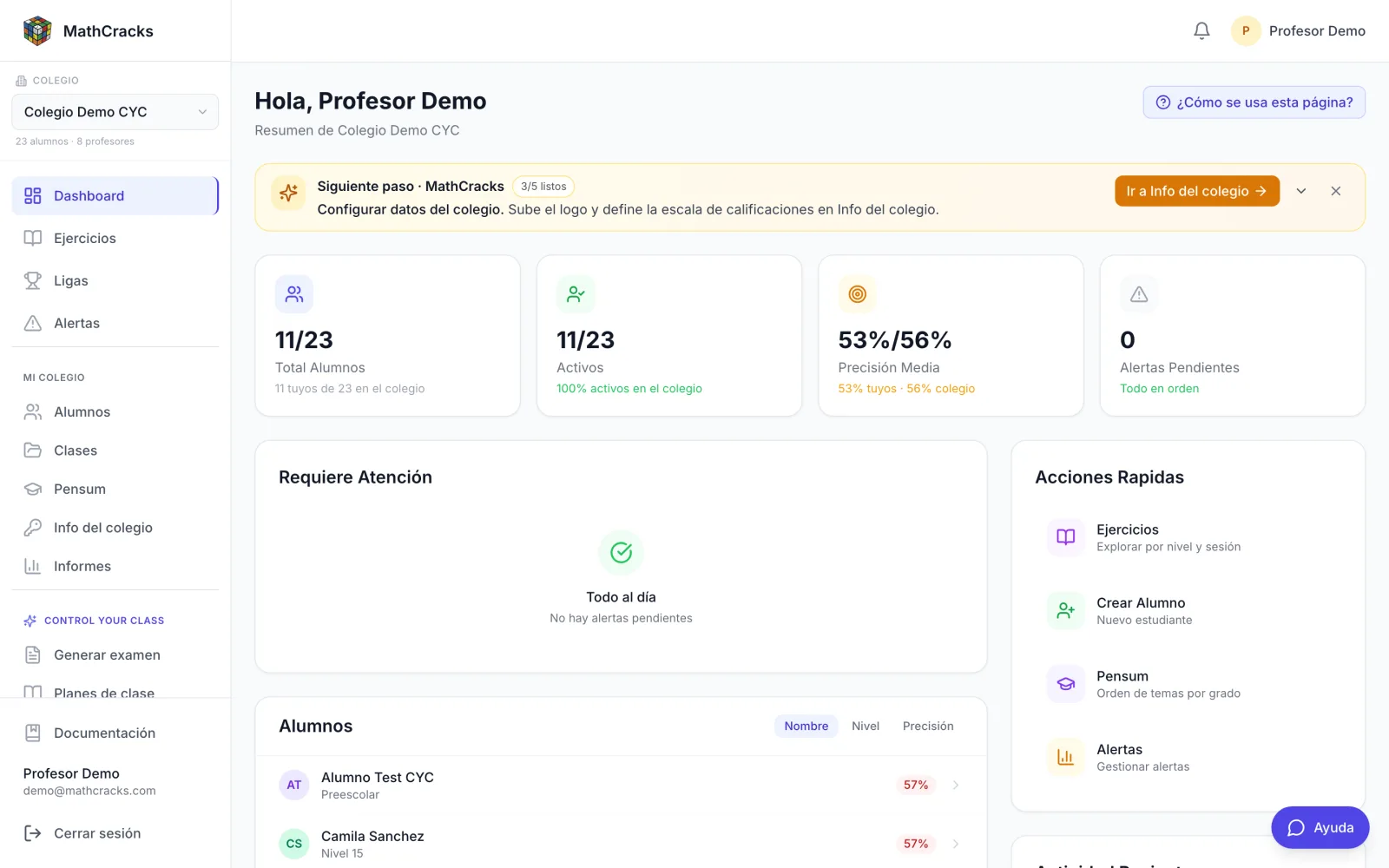 Dashboard de Control Your Class con KPIs, actividad y distribución de notas