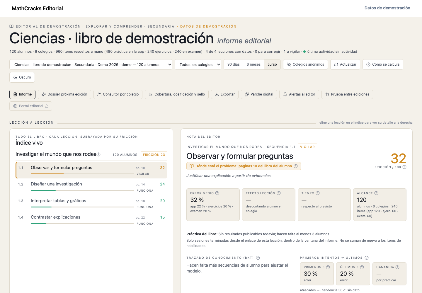 Informe de lecciones de MathCracks Editorial.