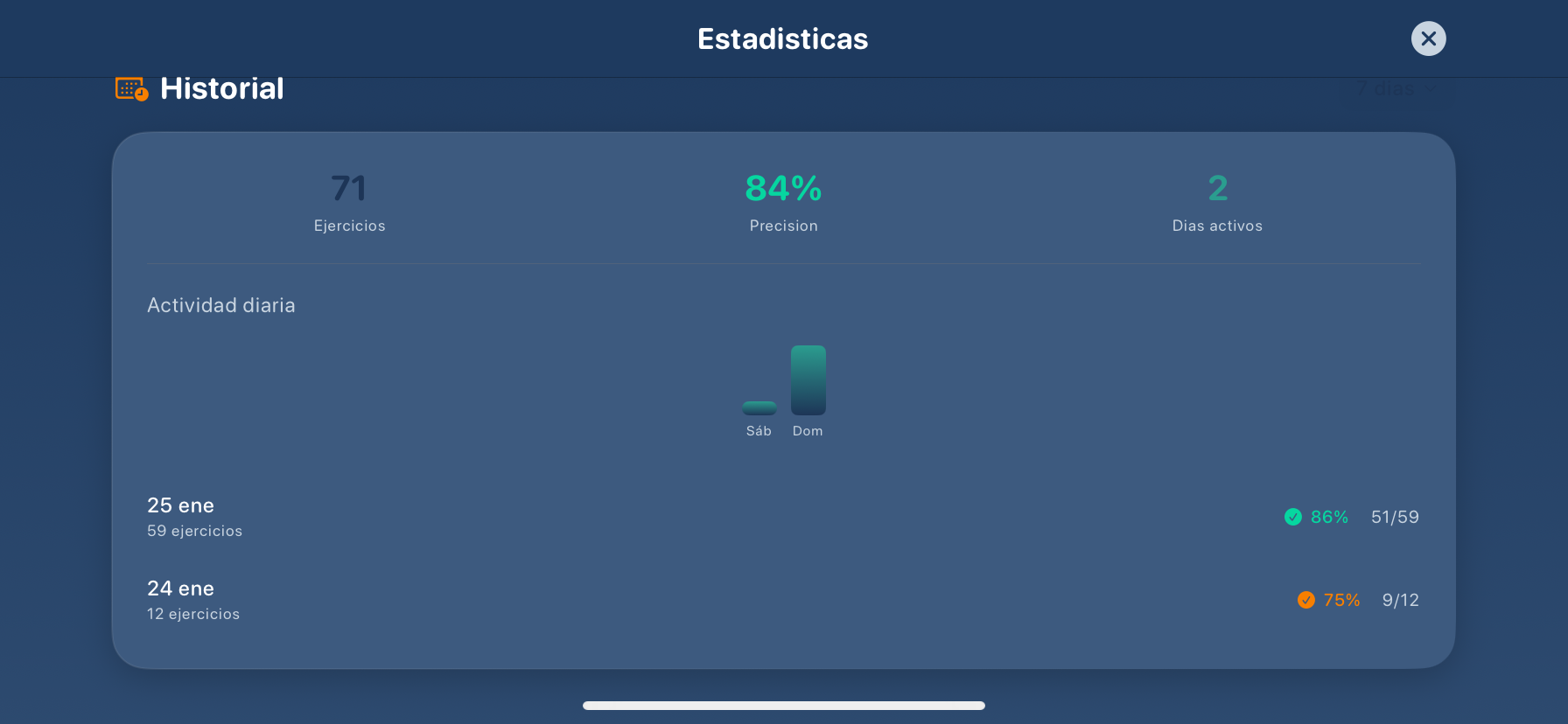 Estadísticas de progreso - Ejercicios, Precisión, Días activos