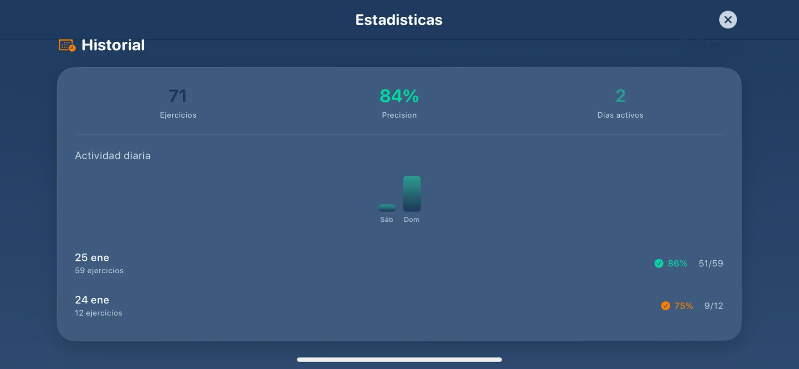 Estadísticas de progreso - Ejercicios, Precisión, Días activos